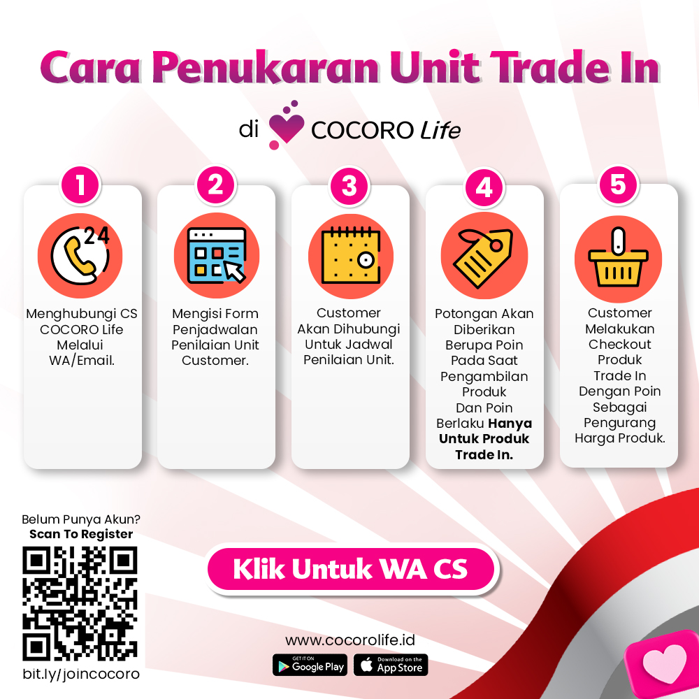 Cara%20Penukaran%20Unit%20Trade%20In%20Cocoro_0.jpg