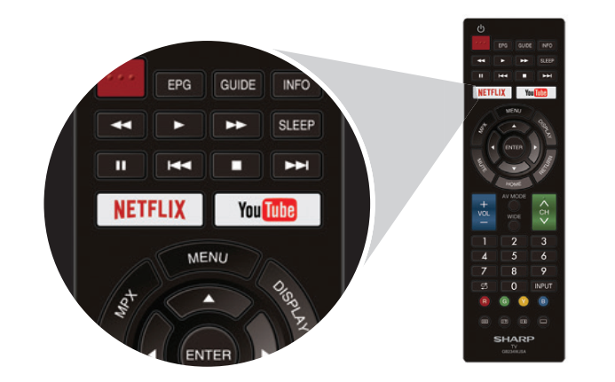 Cukup%20Pakai%20Easy%20Smart%20TV%20Anda%20Bisa%20Lakukan%20Ini%202.png