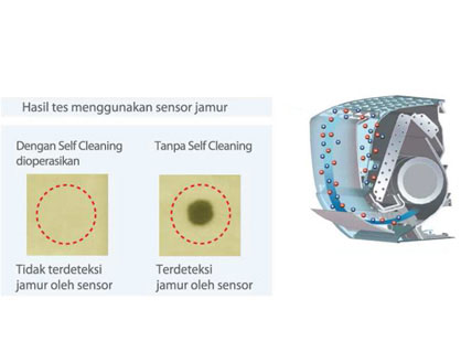 Yuk%20Cari%20Tahu%20Cara%20Kerja%20AC%20Standing%20Floor%202.jpg