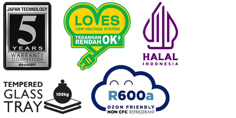 Benefit Kirei Series Sharp