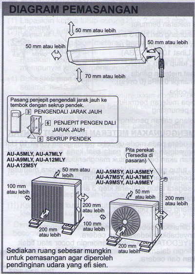 tips-cara-pasang-ac.png